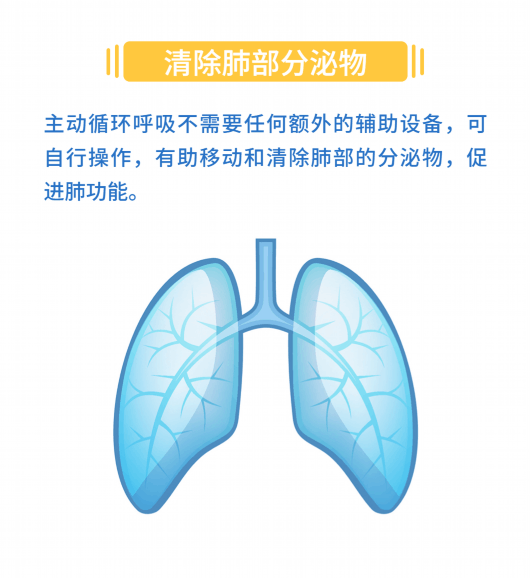 
广州中山三医院黄牛代挂号电话票贩子号贩子网上预约挂号,住院检查加快,静宝小课堂丨3步改善呼吸功能