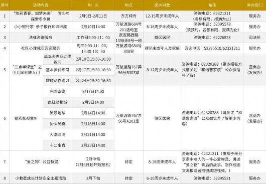 
北大口腔医院黄牛代挂号电话票贩子号贩子网上预约挂号,住院检查加快,好消息！这个工作站“上新”啦！