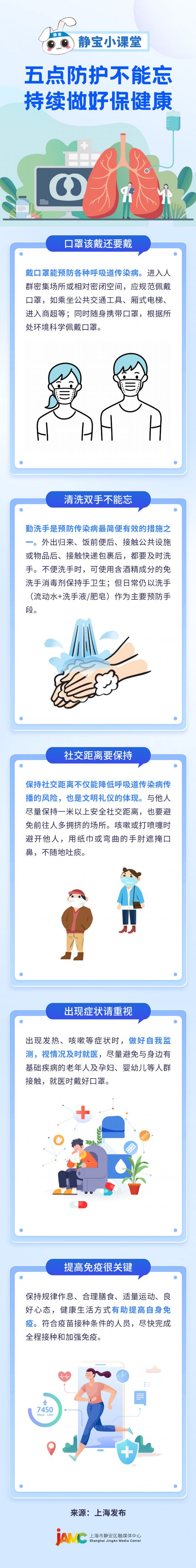 
广州医科大学附属第二医院黄牛代挂号电话票贩子号贩子网上预约挂号,住院检查加快,静宝小课堂丨这样做好防护，保健康！