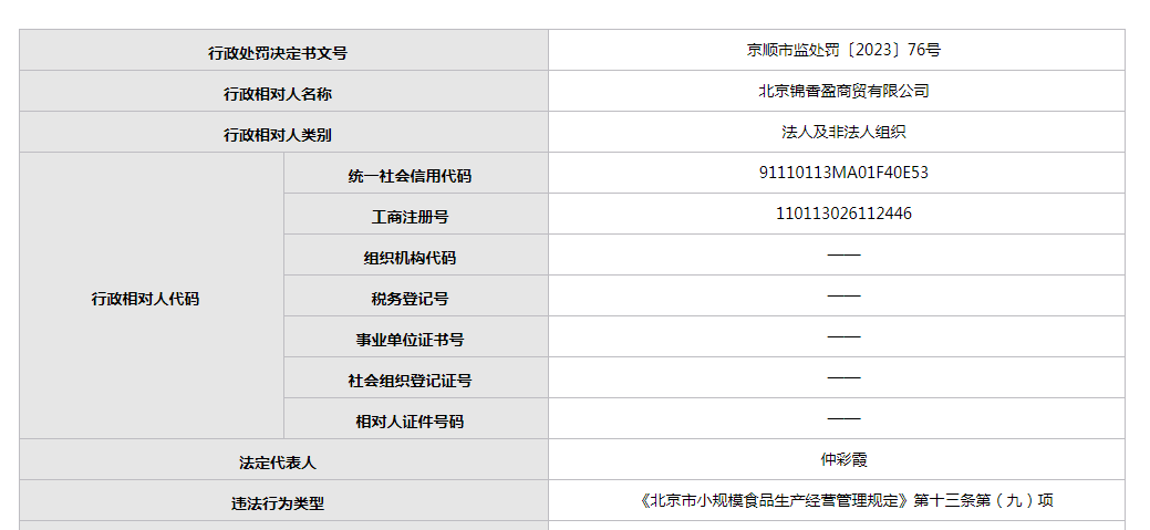 
上海第十人民医院黄牛代挂号电话票贩子号贩子网上预约挂号,住院检查加快,卖过期甲鱼烩公鸡等 北京锦香盈商贸有限公司被处罚