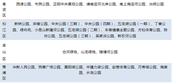 
上海华山医院黄牛代挂号电话票贩子号贩子网上预约挂号,住院检查加快,最新版星级公园名单火热出炉！来看普陀哪些公园“榜上有名”