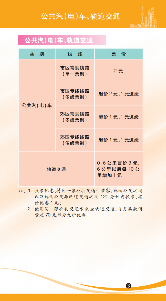 
北京协和医院黄牛代挂号电话票贩子号贩子网上预约挂号,住院检查加快,各种价费标准一目了然！最新版上海市市民价格信息指南公布