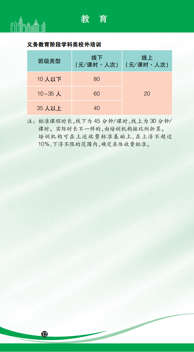 
北京协和医院黄牛代挂号电话票贩子号贩子网上预约挂号,住院检查加快,各种价费标准一目了然！最新版上海市市民价格信息指南公布