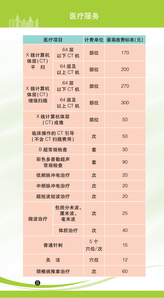 
北京协和医院黄牛代挂号电话票贩子号贩子网上预约挂号,住院检查加快,各种价费标准一目了然！最新版上海市市民价格信息指南公布