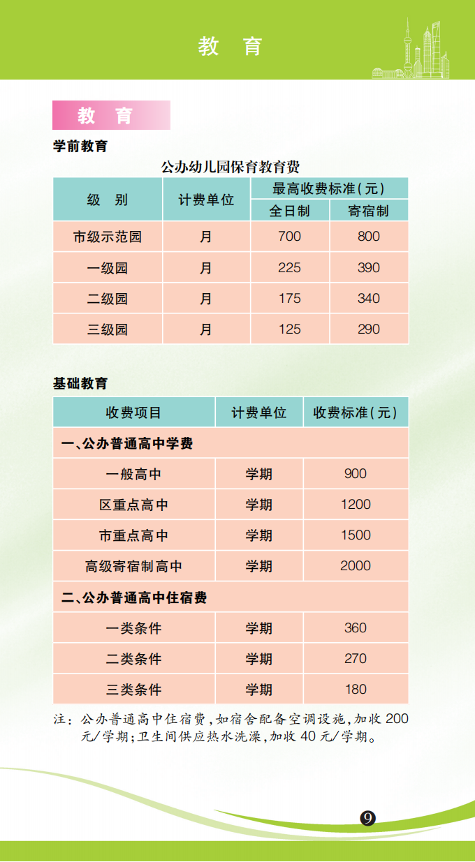 
北京协和医院黄牛代挂号电话票贩子号贩子网上预约挂号,住院检查加快,各种价费标准一目了然！最新版上海市市民价格信息指南公布