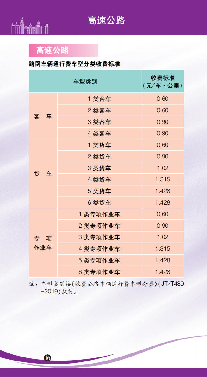 
北京协和医院黄牛代挂号电话票贩子号贩子网上预约挂号,住院检查加快,各种价费标准一目了然！最新版上海市市民价格信息指南公布