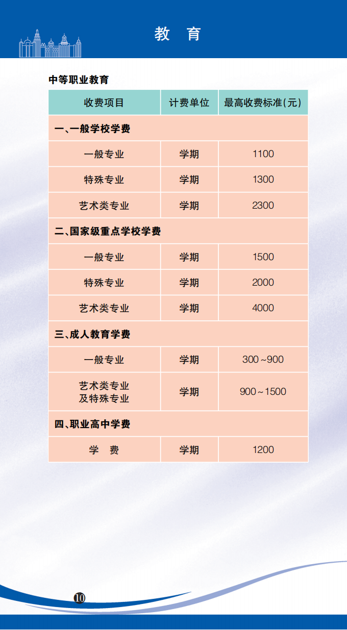 
北京协和医院黄牛代挂号电话票贩子号贩子网上预约挂号,住院检查加快,各种价费标准一目了然！最新版上海市市民价格信息指南公布