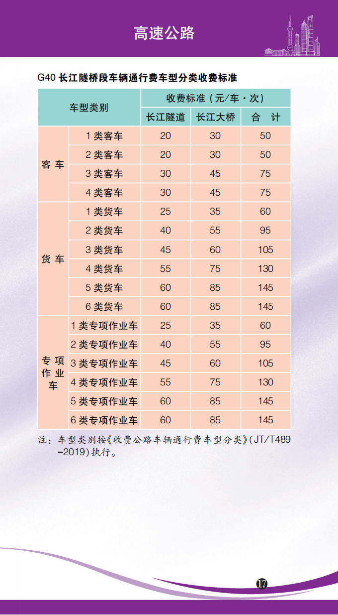 
北京协和医院黄牛代挂号电话票贩子号贩子网上预约挂号,住院检查加快,各种价费标准一目了然！最新版上海市市民价格信息指南公布