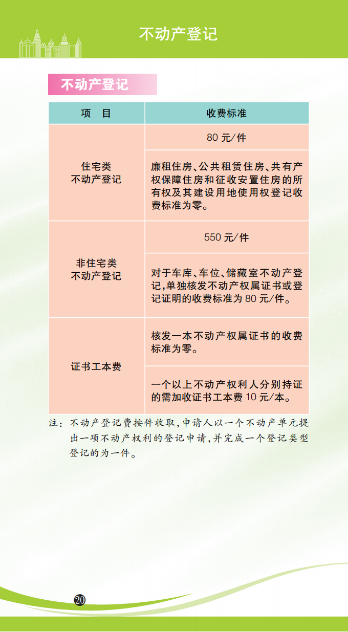 
北京协和医院黄牛代挂号电话票贩子号贩子网上预约挂号,住院检查加快,各种价费标准一目了然！最新版上海市市民价格信息指南公布