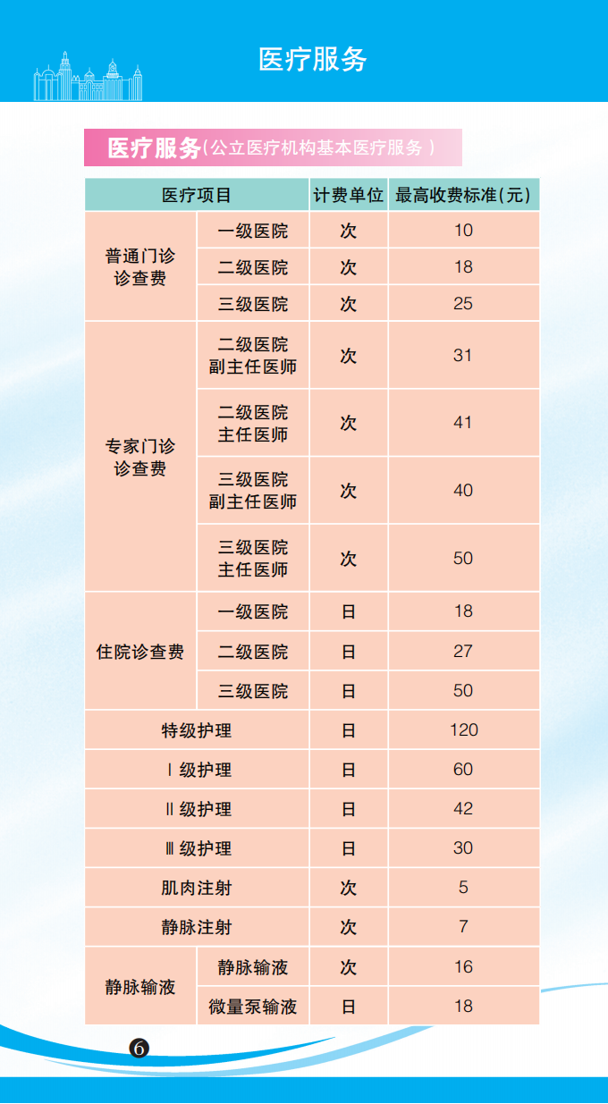 
北京协和医院黄牛代挂号电话票贩子号贩子网上预约挂号,住院检查加快,各种价费标准一目了然！最新版上海市市民价格信息指南公布