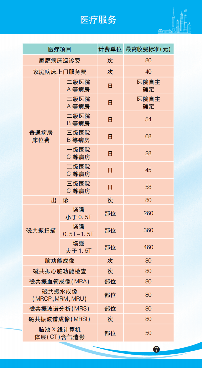 
北京协和医院黄牛代挂号电话票贩子号贩子网上预约挂号,住院检查加快,各种价费标准一目了然！最新版上海市市民价格信息指南公布