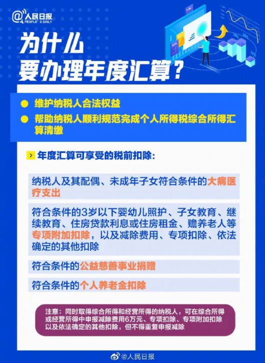 
南京各大医院黄牛代挂号电话票贩子号贩子网上预约挂号,住院检查加快,你是退钱还是补钱？个税汇算指南→