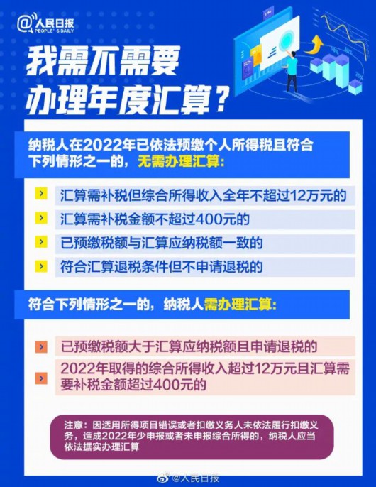 
南京各大医院黄牛代挂号电话票贩子号贩子网上预约挂号,住院检查加快,你是退钱还是补钱？个税汇算指南→