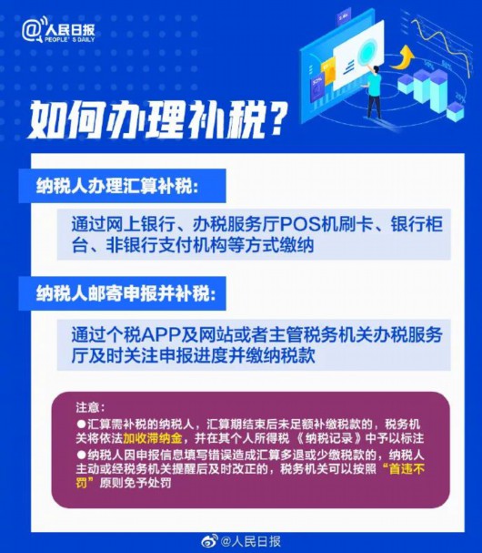 
南京各大医院黄牛代挂号电话票贩子号贩子网上预约挂号,住院检查加快,你是退钱还是补钱？个税汇算指南→