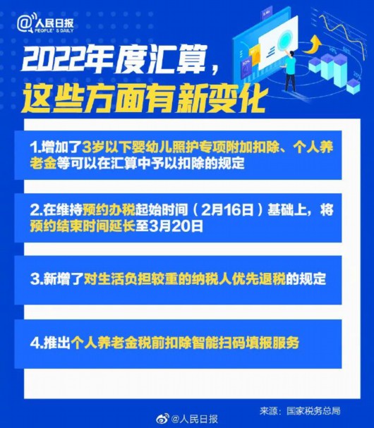 
南京各大医院黄牛代挂号电话票贩子号贩子网上预约挂号,住院检查加快,你是退钱还是补钱？个税汇算指南→