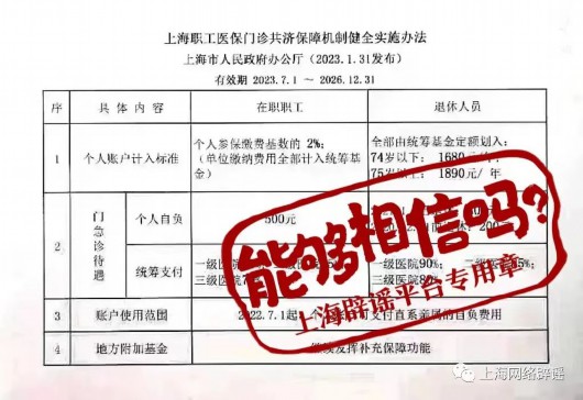 
江苏省肿瘤医院黄牛代挂号电话票贩子号贩子网上预约挂号,住院检查加快,上海辟谣平台：网传医保个人账户表格不靠谱，别信！