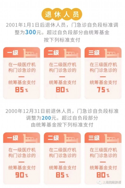 
江苏省肿瘤医院黄牛代挂号电话票贩子号贩子网上预约挂号,住院检查加快,上海辟谣平台：网传医保个人账户表格不靠谱，别信！