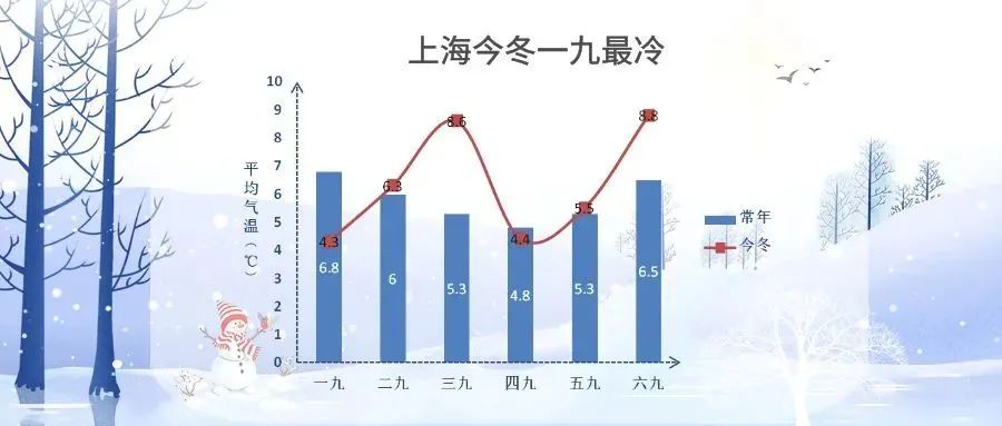 
中山大学肿瘤医院黄牛代挂号电话票贩子号贩子网上预约挂号,住院检查加快,上海明日开学天空放晴，未来几日气温上升、周末最高温19度