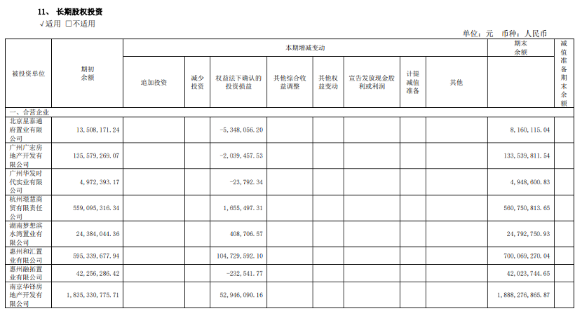 
北京妇产医院黄牛代挂号电话票贩子号贩子网上预约挂号,住院检查加快,多地华发股份项目交付曝质量问题 表外负债规模存疑