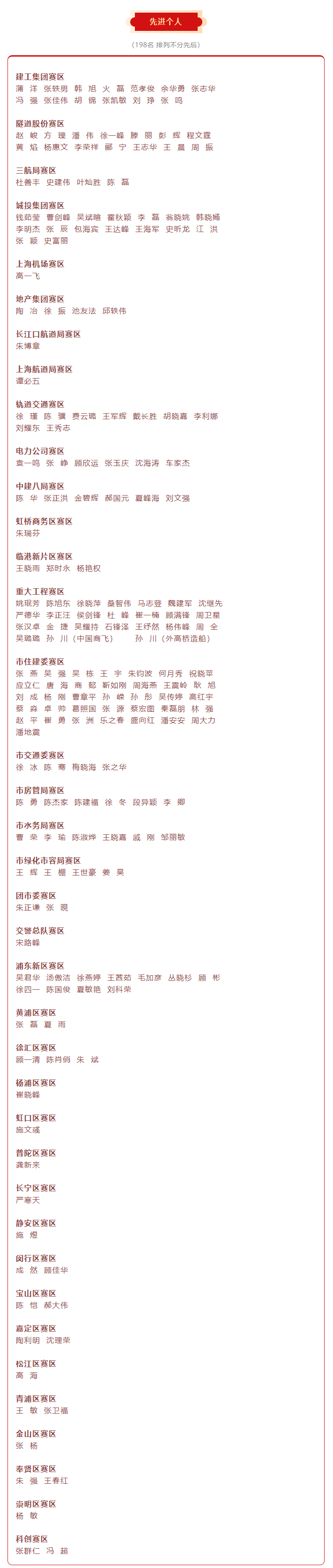 
中山一院黄牛代挂号电话票贩子号贩子网上预约挂号,住院检查加快,2022年度上海市重点工程实事立功竞赛光荣榜公布！