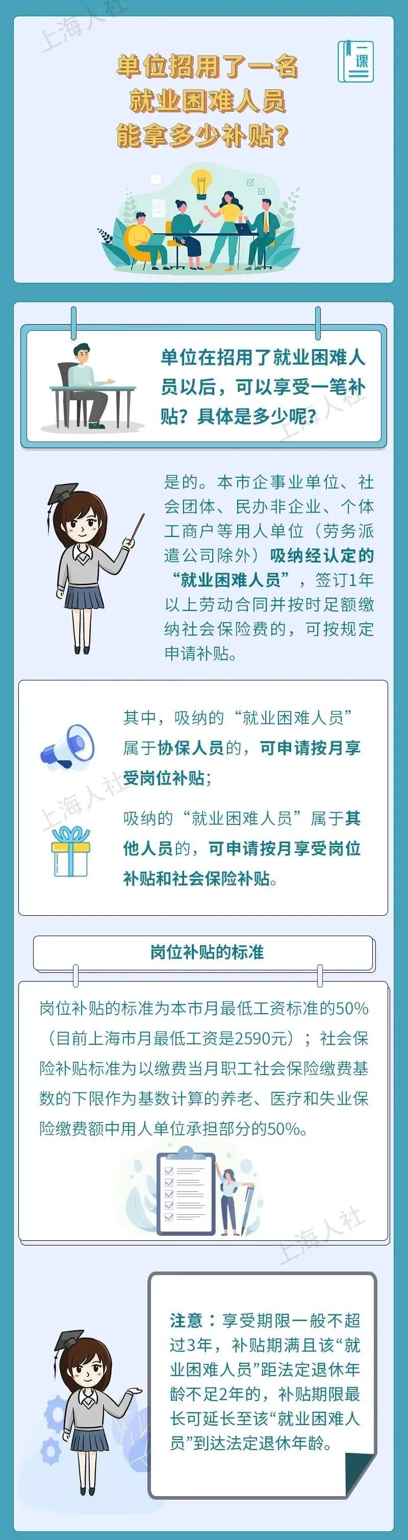 
江苏省中医院黄牛代挂号电话票贩子号贩子网上预约挂号,住院检查加快,泉知道 | 提出“就业困难人员”申请后，多久得到认定结果？