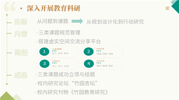 WDCM上传图片