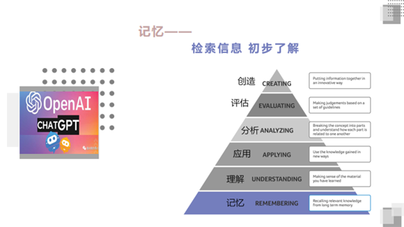 WDCM上传图片