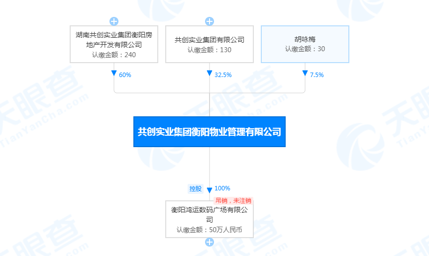 
浙江大学邵逸夫医院黄牛代挂号电话票贩子号贩子网上预约挂号,住院检查加快,未落实好消防控制室值班 共创实业集团衡阳物业管理有限公司被罚