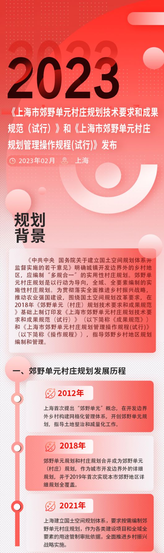 
浙江大学儿童医院黄牛代挂号电话票贩子号贩子网上预约挂号,住院检查加快,上海最新郊野单元村庄规划管理解读来了！一图读懂→