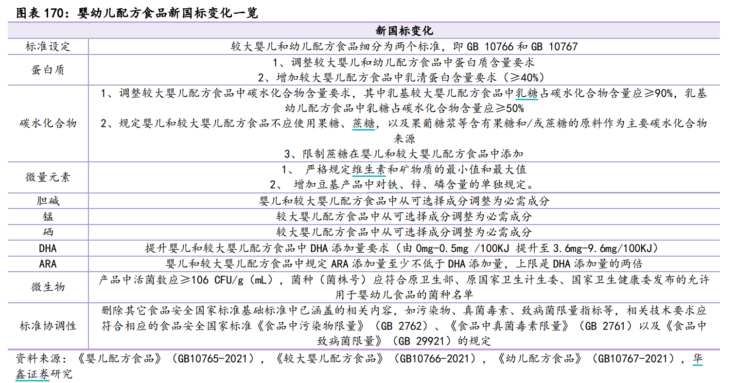 
杭州各大医院黄牛代挂号电话票贩子号贩子网上预约挂号,住院检查加快,史上最严婴幼儿奶粉新国标今起实施：改了什么，千亿市场如何洗牌