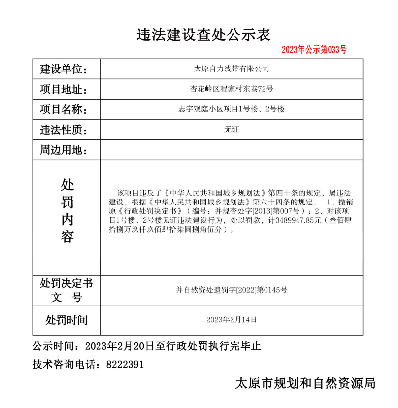 
首都医科大学附属北京口腔医院黄牛代挂号电话票贩子号贩子网上预约挂号,住院检查加快,无证建设住宅楼 太原自力线带有限公司被罚348万余元