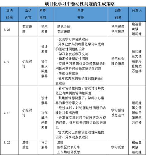 WDCM上传图片