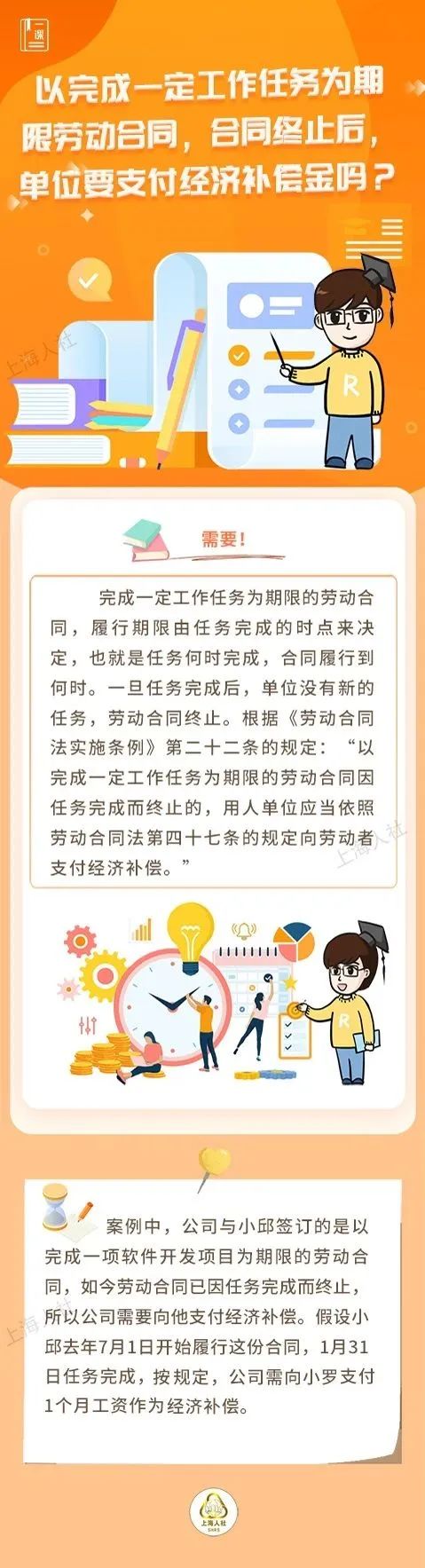 
北医六院黄牛代挂号电话票贩子号贩子网上预约挂号,住院检查加快,以完成一定工作任务为期限劳动合同，合同终止后，单位要支付经济补偿金吗？