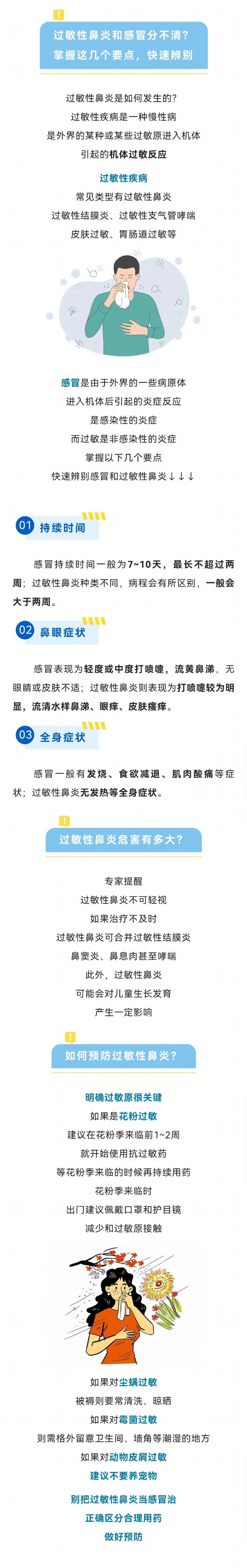 
首都医科大学附属北京妇产医院黄牛代挂号电话票贩子号贩子网上预约挂号,住院检查加快,宝山疾控话健康 | 季节交替，如何区分感冒和过敏性鼻炎？