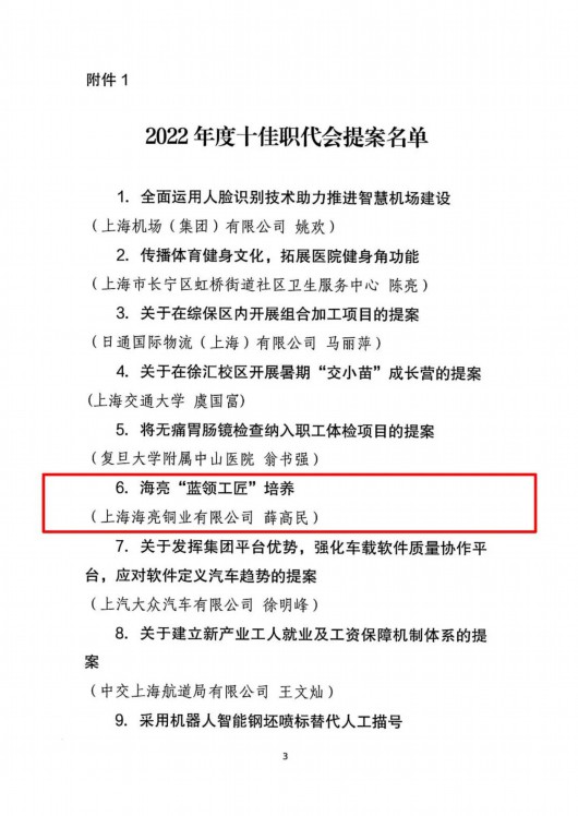 
上海眼耳鼻喉科医院黄牛代挂号电话票贩子号贩子网上预约挂号,住院检查加快,喜报丨2022年度上海优秀职代会提案“出炉”！奉贤两件提案入选！