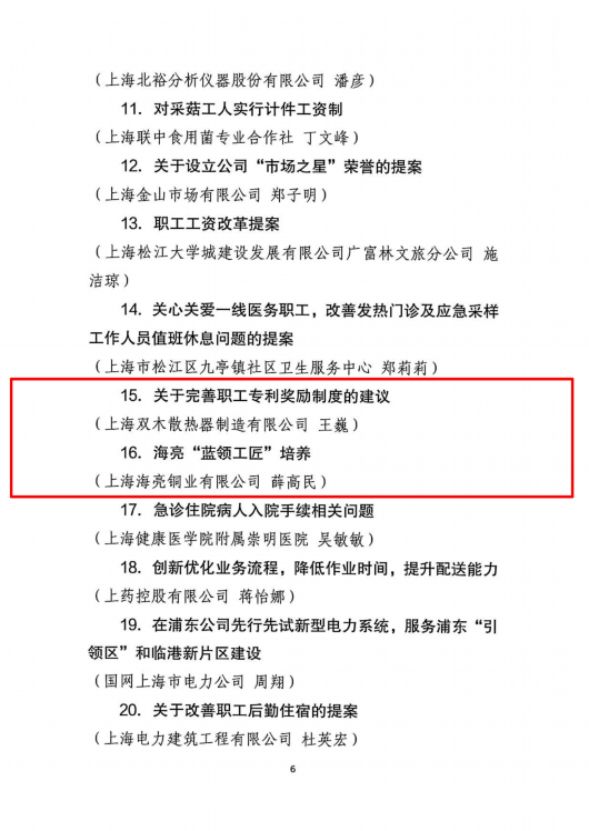 
上海眼耳鼻喉科医院黄牛代挂号电话票贩子号贩子网上预约挂号,住院检查加快,喜报丨2022年度上海优秀职代会提案“出炉”！奉贤两件提案入选！