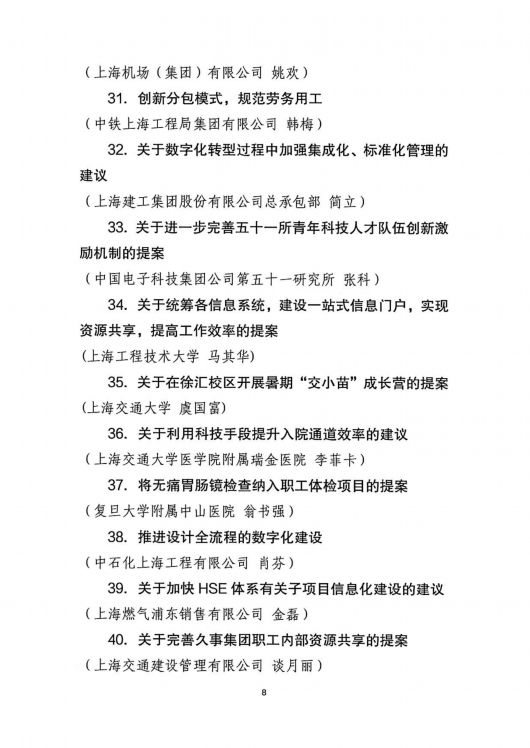 
上海眼耳鼻喉科医院黄牛代挂号电话票贩子号贩子网上预约挂号,住院检查加快,喜报丨2022年度上海优秀职代会提案“出炉”！奉贤两件提案入选！