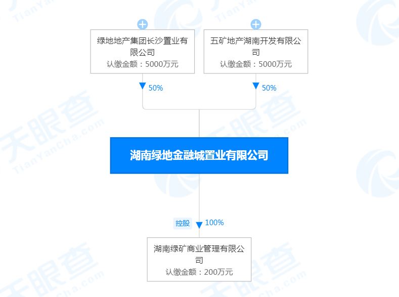 
首都医科大学附属天坛医院黄牛代挂号电话票贩子号贩子网上预约挂号,住院检查加快,湖南绿地金融城置业有限公司新增1条被执行人信息 执行标的21万元