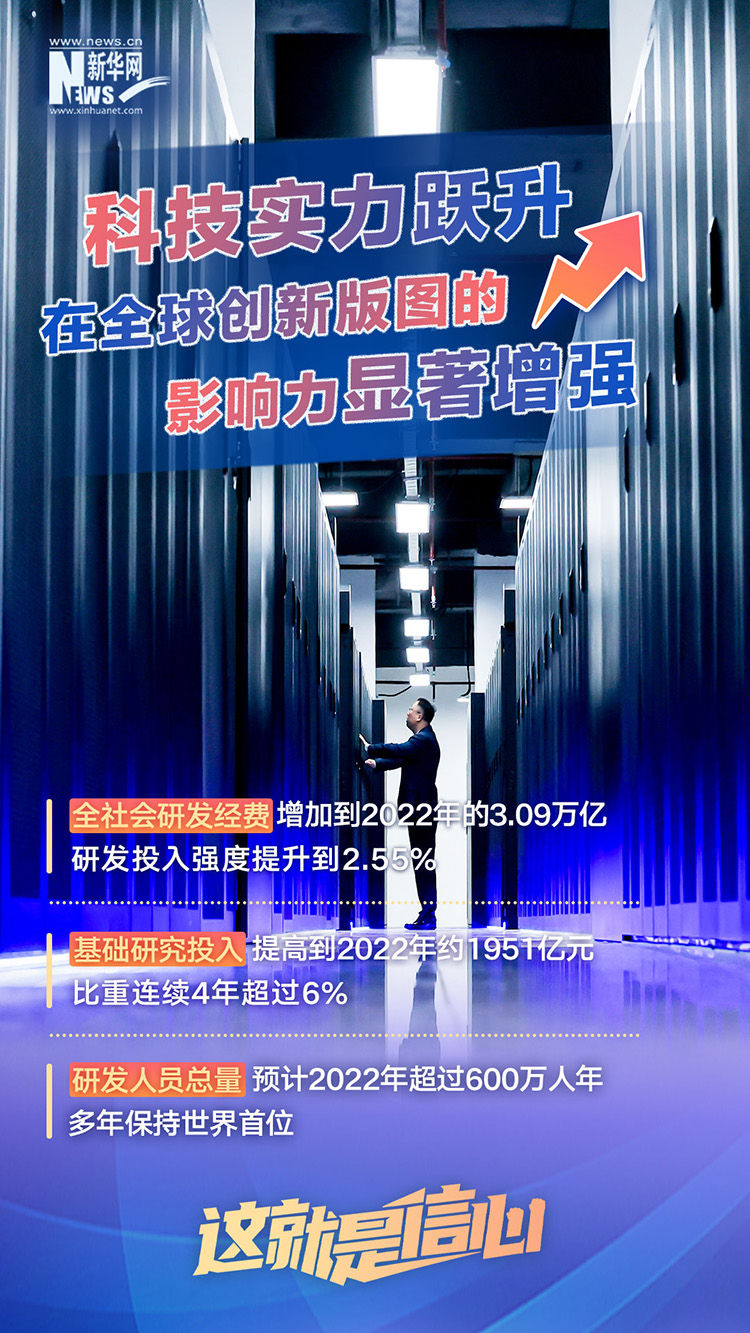 
杭州市第一人民医院黄牛代挂号电话票贩子号贩子网上预约挂号,住院检查加快,这就是信心｜创新驱动发展 建设科技强国