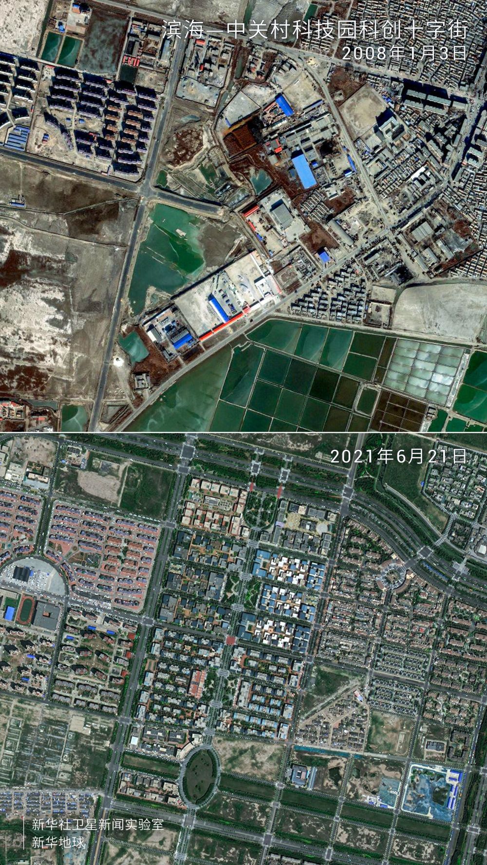新华全媒|卫星瞰京津冀协同成长：两个“村”，垦出机制创新“试验田”