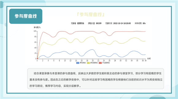 WDCM上传图片