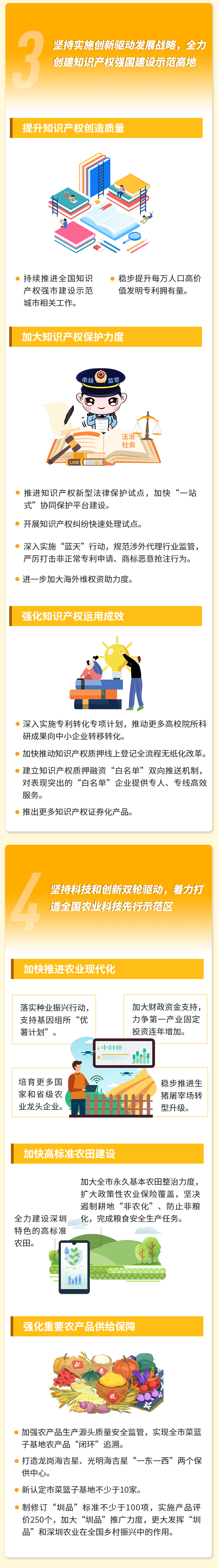 
上海华山医院黄牛代挂号电话票贩子号贩子网上预约挂号,住院检查加快,明确了！2023年深圳市市场监管局这么干！