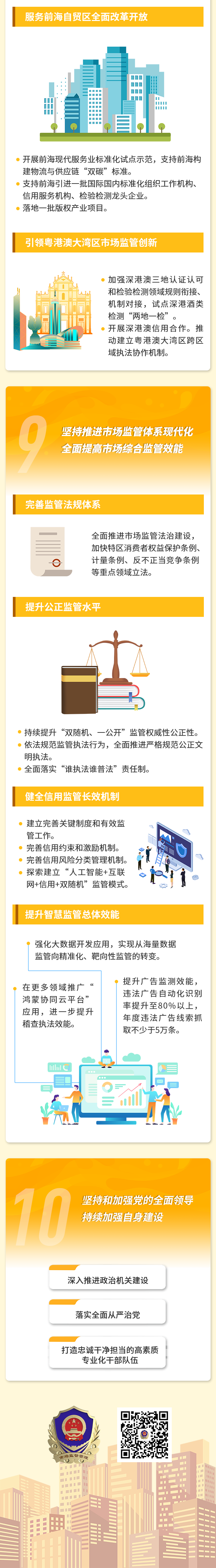 
上海华山医院黄牛代挂号电话票贩子号贩子网上预约挂号,住院检查加快,明确了！2023年深圳市市场监管局这么干！