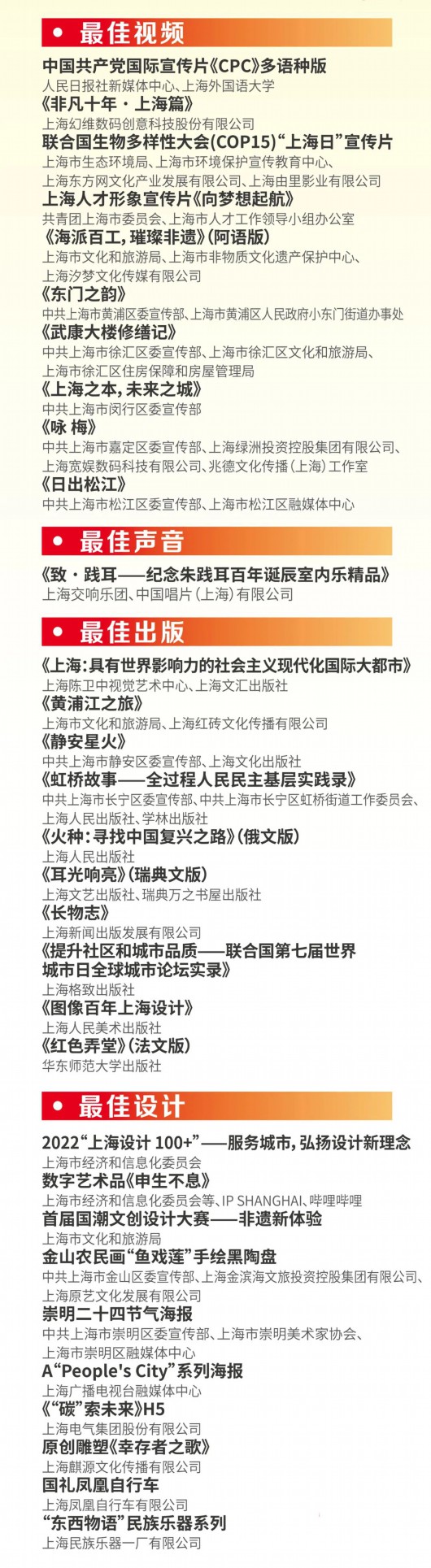 
首都医科院整形外科医院黄牛代挂号电话票贩子号贩子网上预约挂号,住院检查加快,2022年上海市“中华文化走出去”专项扶持资金入选项目和“银鸽奖”评选结果揭晓