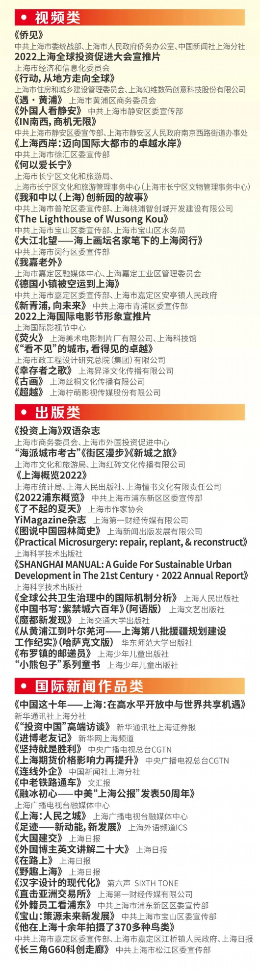 
首都医科院整形外科医院黄牛代挂号电话票贩子号贩子网上预约挂号,住院检查加快,2022年上海市“中华文化走出去”专项扶持资金入选项目和“银鸽奖”评选结果揭晓