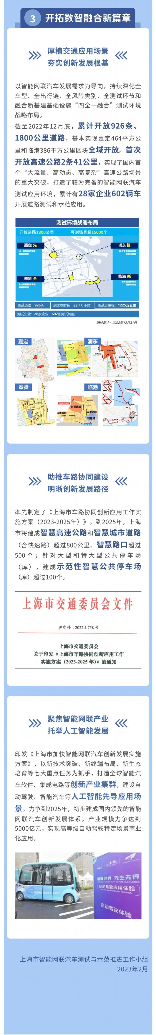 
北京朝阳医院黄牛代挂号电话票贩子号贩子网上预约挂号,住院检查加快,开启自动驾驶新征程！一图读懂《2022年度上海市智能网联汽车发展报告》