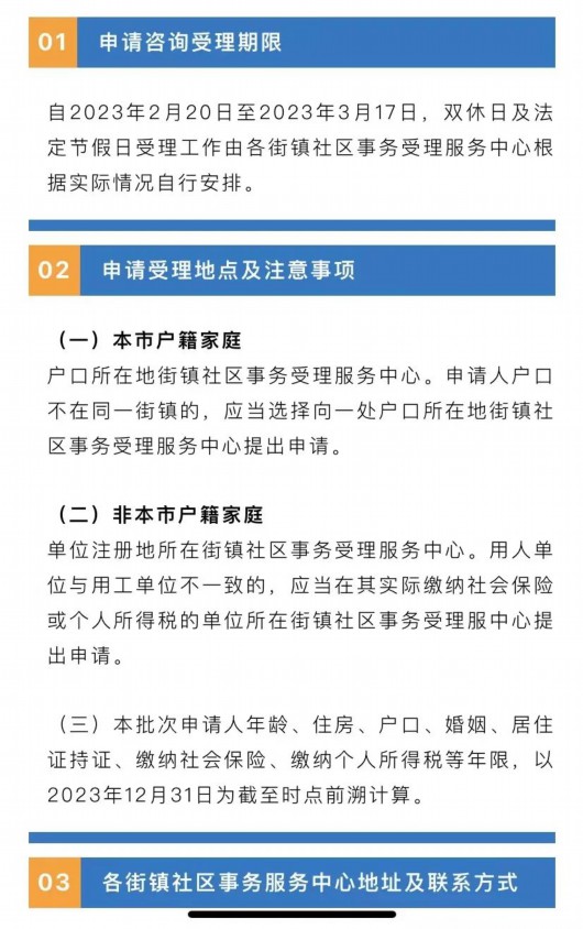 
中国中医科学院广安门医院黄牛代挂号电话票贩子号贩子网上预约挂号,住院检查加快,共有产权保障住房申请开启！青浦各街镇做好受理工作