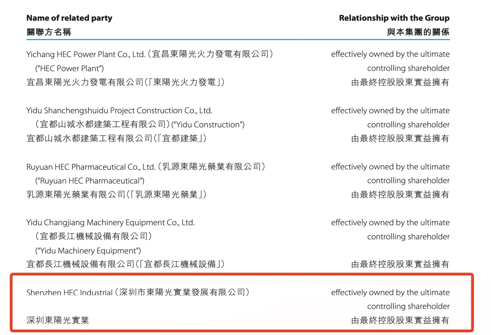 
浙江中医药第二医院黄牛代挂号电话票贩子号贩子网上预约挂号,住院检查加快,甲流高发季奥司他韦又成抢手货？药企：产能没问题，根据需求排产