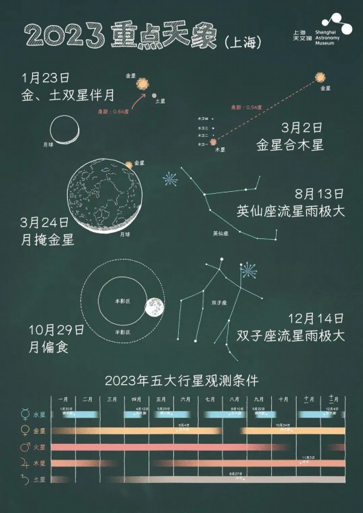 
沈阳医大一院黄牛代挂号电话票贩子号贩子网上预约挂号,住院检查加快,今晚仰望星空，错过今天就要再等一年