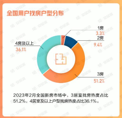 
上海儿童医学中心黄牛代挂号电话票贩子号贩子网上预约挂号,住院检查加快,研究机构：楼市“小阳春”已现，新房线上均价环比上涨